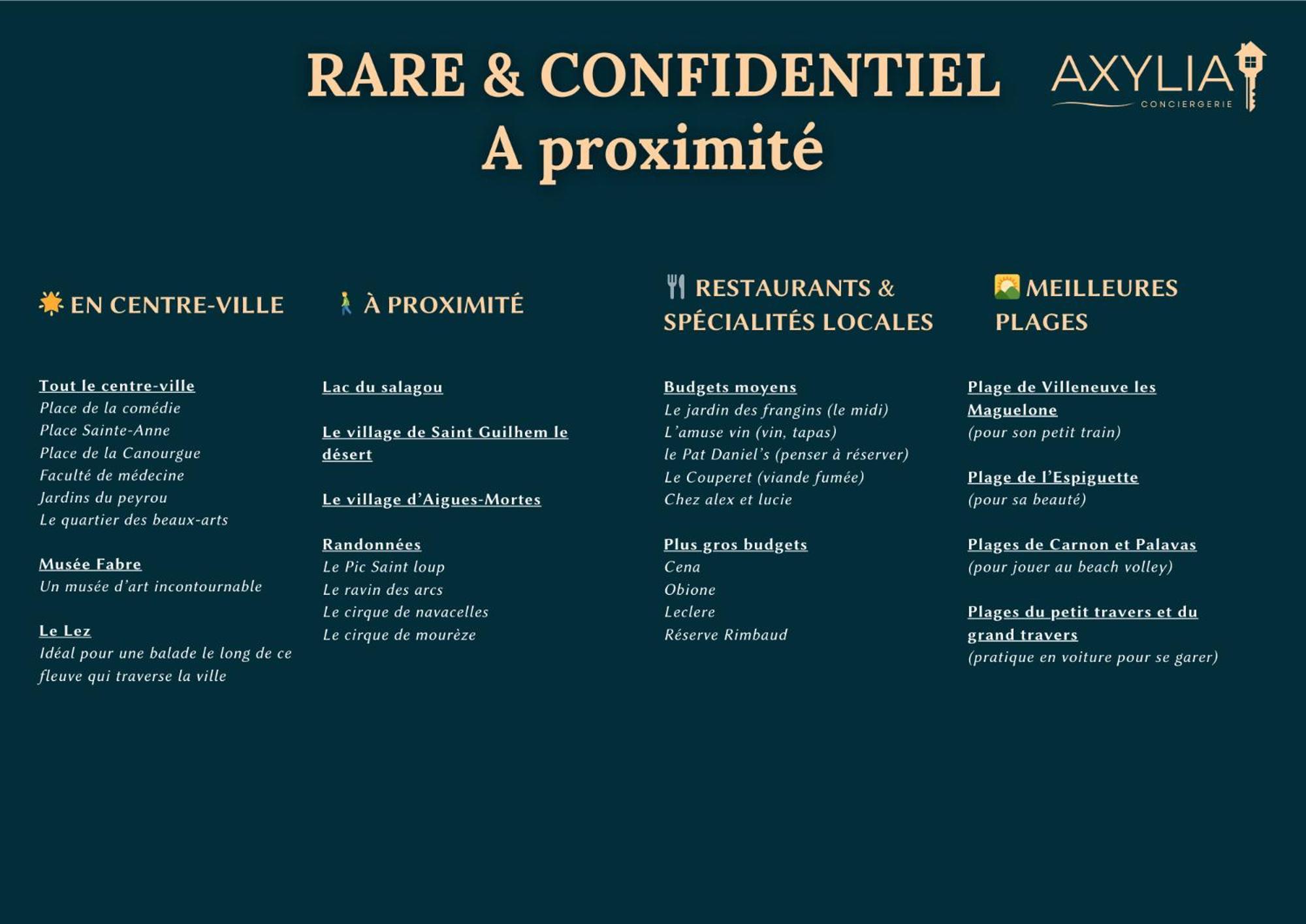 Rare & Confidentiel A Montpellier Leilighet Eksteriør bilde